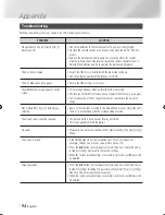 Preview for 54 page of Samsung BD-E6100 User Manual