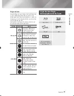 Предварительный просмотр 126 страницы Samsung BD-E6100 User Manual