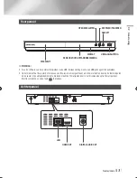 Preview for 189 page of Samsung BD-E6100 User Manual