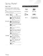 Preview for 8 page of Samsung BD-E6500 User Manual