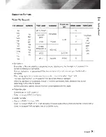 Preview for 9 page of Samsung BD-E6500 User Manual