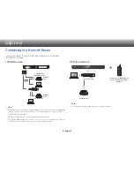 Preview for 105 page of Samsung BD-E6500 User Manual