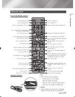 Preview for 15 page of Samsung BD-E8300 User Manual