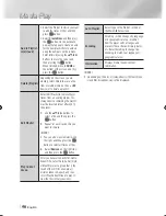 Preview for 50 page of Samsung BD-E8300 User Manual