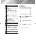 Preview for 55 page of Samsung BD-E8300 User Manual