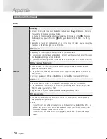 Preview for 70 page of Samsung BD-E8300 User Manual