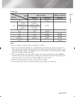 Preview for 73 page of Samsung BD-E8300 User Manual