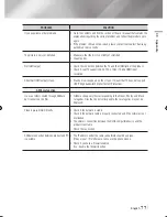 Preview for 77 page of Samsung BD-E8300 User Manual