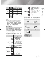 Preview for 89 page of Samsung BD-E8300 User Manual