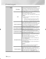 Preview for 106 page of Samsung BD-E8300 User Manual