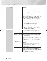 Preview for 112 page of Samsung BD-E8300 User Manual