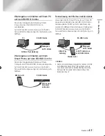 Preview for 123 page of Samsung BD-E8300 User Manual