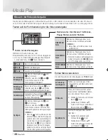 Preview for 124 page of Samsung BD-E8300 User Manual