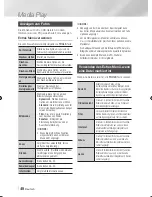 Preview for 128 page of Samsung BD-E8300 User Manual