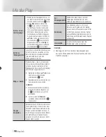 Preview for 130 page of Samsung BD-E8300 User Manual