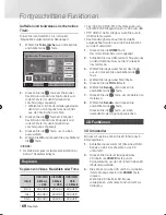 Preview for 140 page of Samsung BD-E8300 User Manual