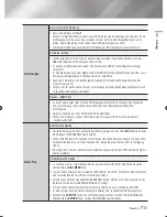 Preview for 151 page of Samsung BD-E8300 User Manual