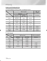 Preview for 152 page of Samsung BD-E8300 User Manual