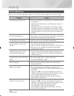 Preview for 156 page of Samsung BD-E8300 User Manual