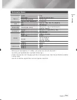 Preview for 159 page of Samsung BD-E8300 User Manual