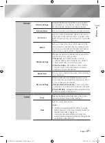 Предварительный просмотр 27 страницы Samsung BD-E8300M User Manual