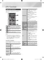 Предварительный просмотр 50 страницы Samsung BD-E8300M User Manual