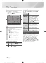 Предварительный просмотр 52 страницы Samsung BD-E8300M User Manual