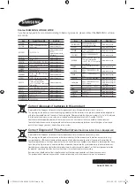 Предварительный просмотр 80 страницы Samsung BD-E8300M User Manual