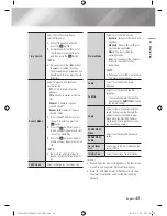 Предварительный просмотр 43 страницы Samsung BD-E8500A User Manual