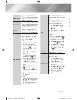 Предварительный просмотр 47 страницы Samsung BD-E8500A User Manual