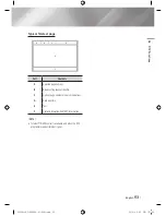 Предварительный просмотр 53 страницы Samsung BD-E8500A User Manual