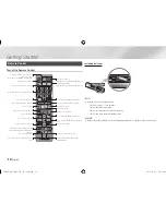 Предварительный просмотр 10 страницы Samsung BD-EM57 User Manual