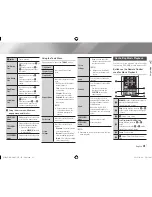 Предварительный просмотр 21 страницы Samsung BD-EM57 User Manual