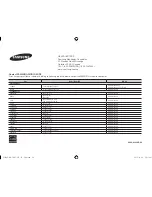 Предварительный просмотр 34 страницы Samsung BD-EM57 User Manual