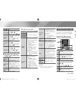 Предварительный просмотр 55 страницы Samsung BD-EM57 User Manual