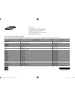 Предварительный просмотр 68 страницы Samsung BD-EM57 User Manual