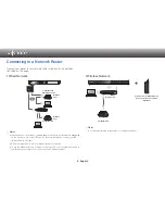 Preview for 3 page of Samsung BD-ES6000 Software Manual