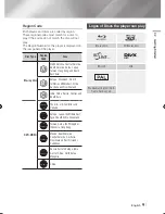 Preview for 9 page of Samsung BD-ES6000 User Manual