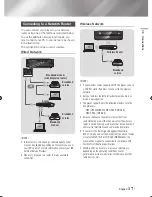 Preview for 17 page of Samsung BD-ES6000 User Manual