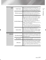 Preview for 79 page of Samsung BD-ES6000 User Manual