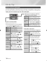 Preview for 94 page of Samsung BD-ES6000 User Manual