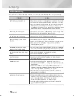 Preview for 112 page of Samsung BD-ES6000 User Manual