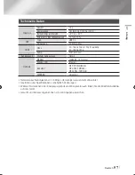 Preview for 115 page of Samsung BD-ES6000 User Manual