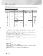 Preview for 127 page of Samsung BD-ES6000 User Manual