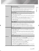 Preview for 168 page of Samsung BD-ES6000 User Manual