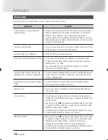 Preview for 171 page of Samsung BD-ES6000 User Manual