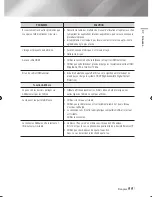 Preview for 172 page of Samsung BD-ES6000 User Manual