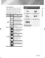 Preview for 185 page of Samsung BD-ES6000 User Manual