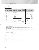 Preview for 186 page of Samsung BD-ES6000 User Manual