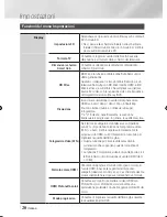 Preview for 196 page of Samsung BD-ES6000 User Manual